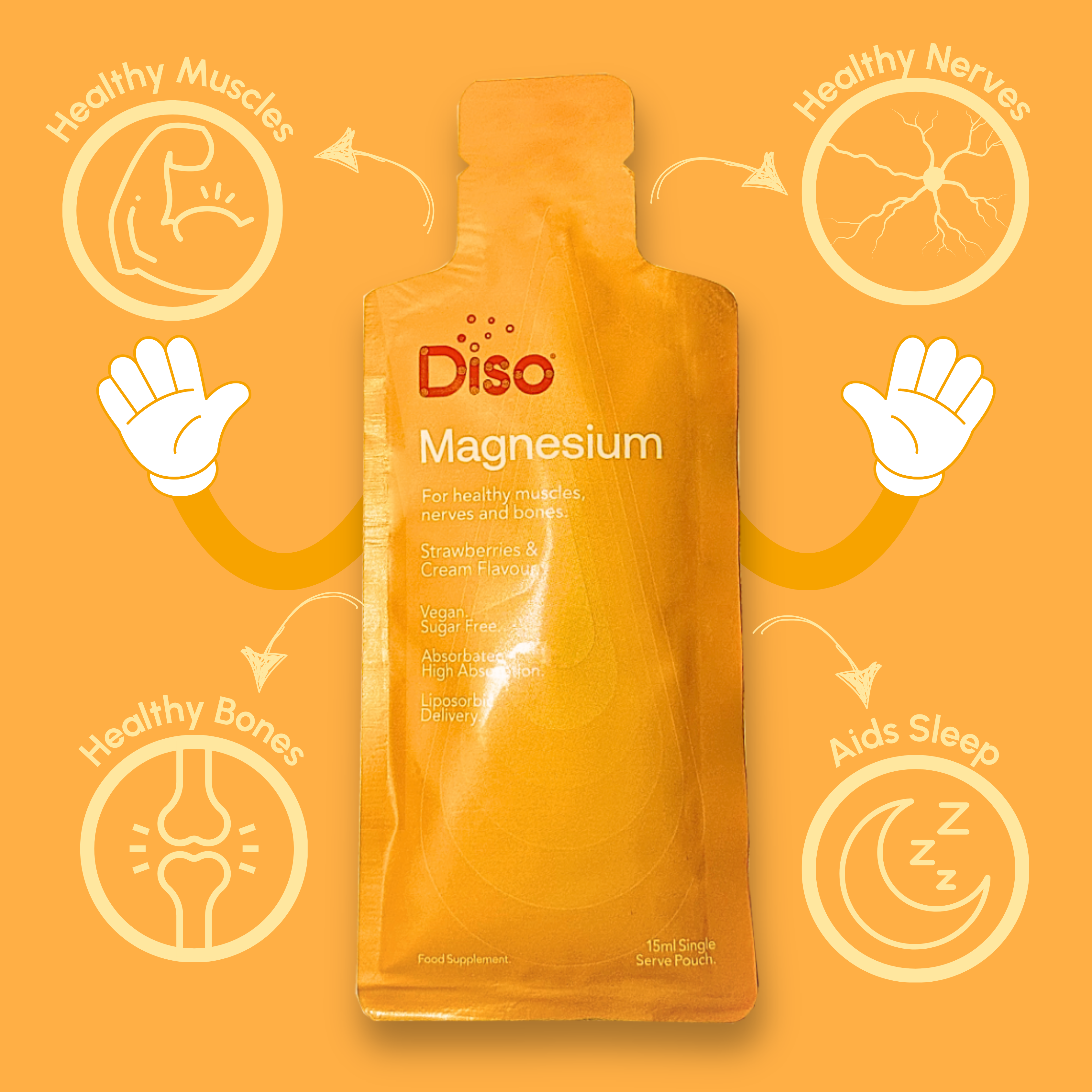 Diso® Lipo Magnesium Shot | Strawberry | Joints & Muscles