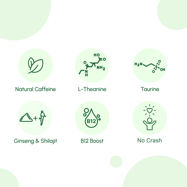 OQO® Shilajit Drink | Pear & Ginger | Energy Boost & Daily Vitality