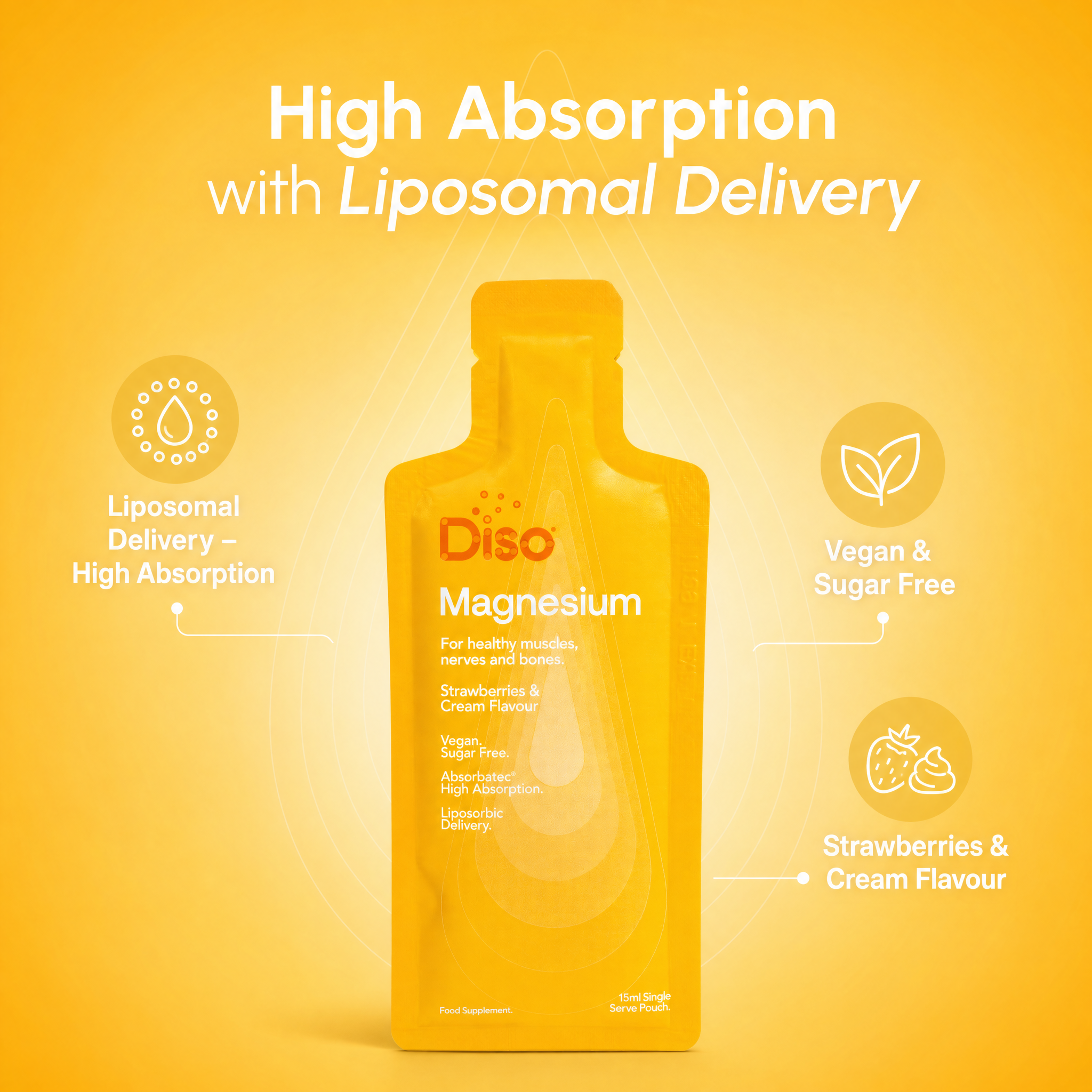 Diso® Lipo Magnesium Shot | Strawberry | Joints & Muscles