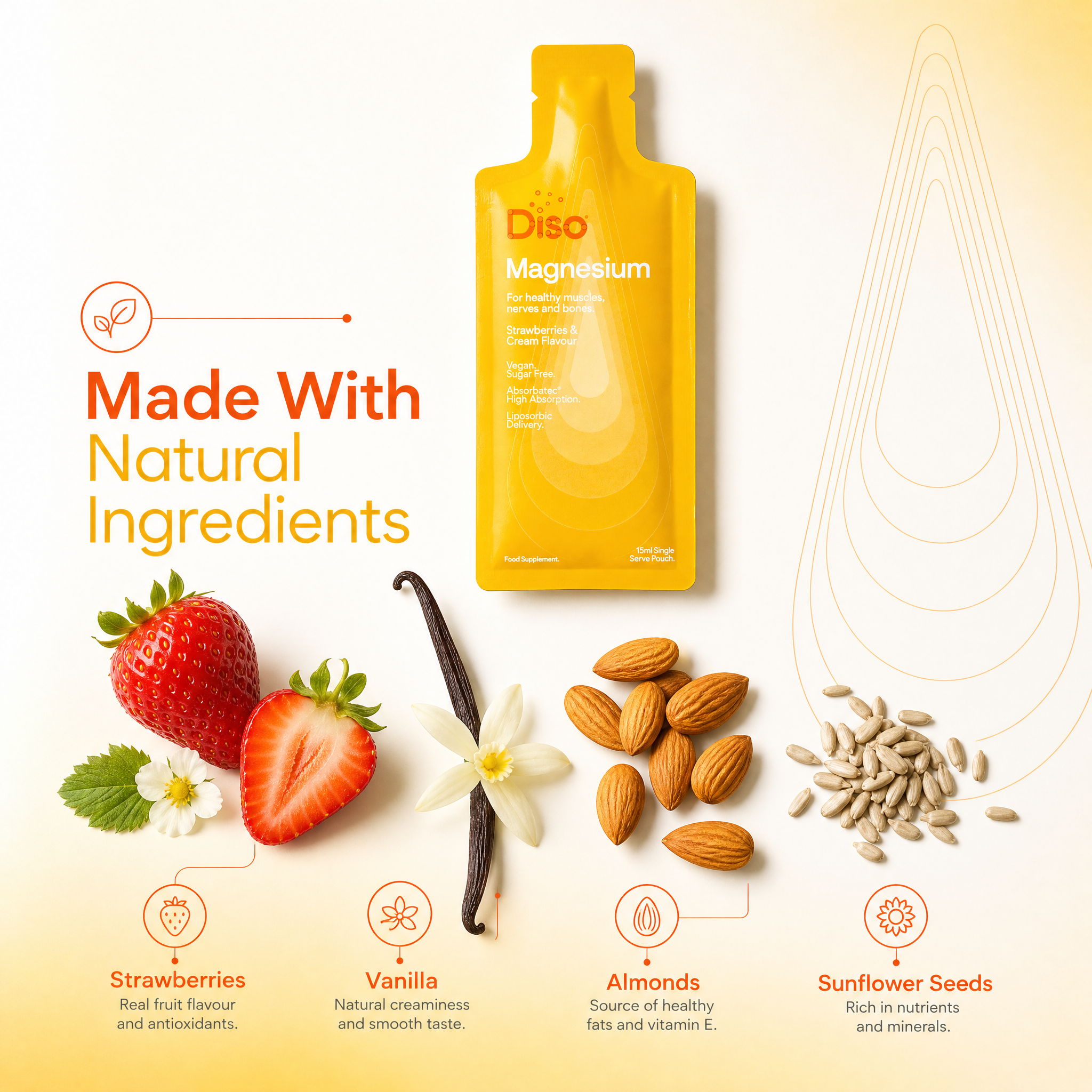 Diso® Lipo Magnesium Shot | Strawberry | Joints & Muscles