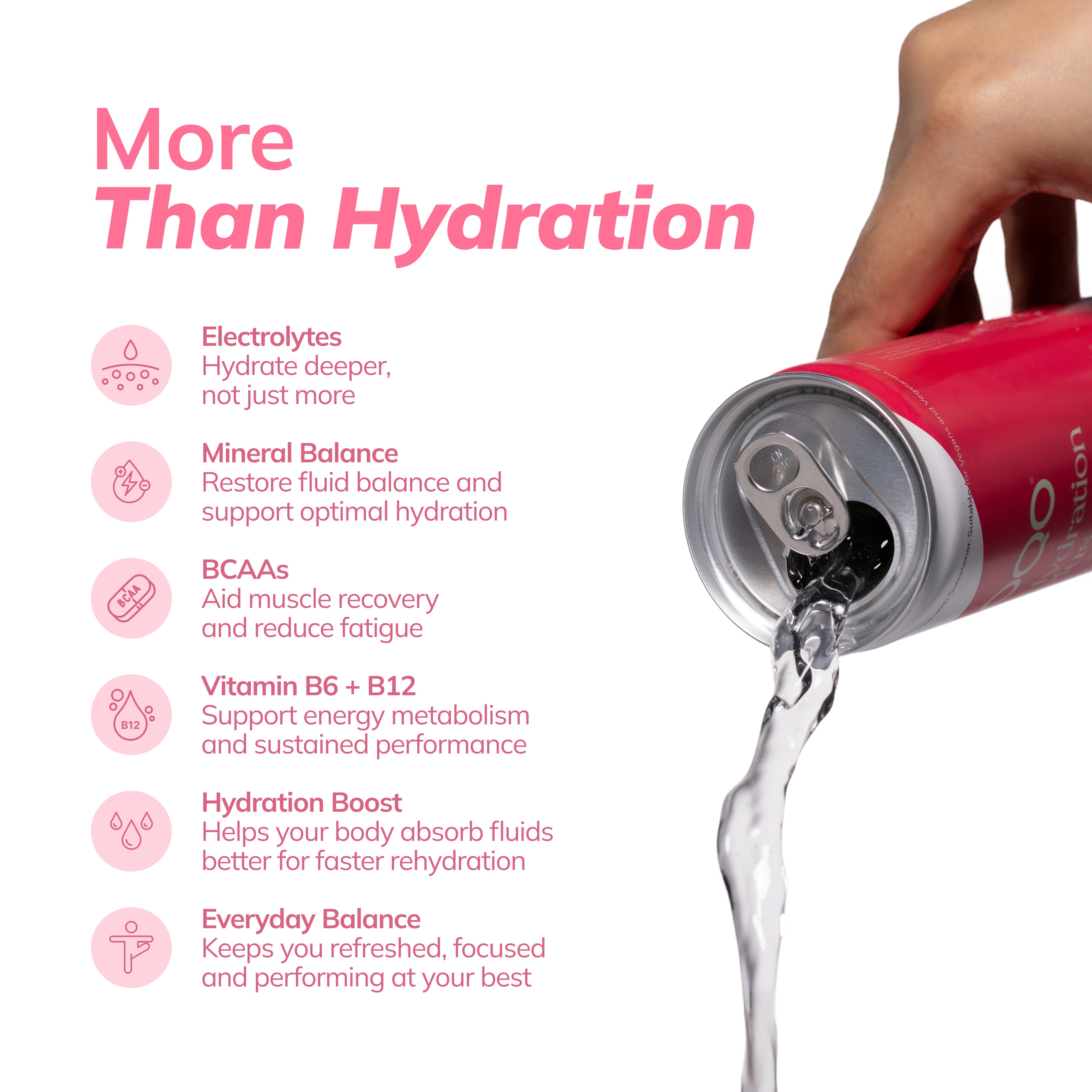 OQO® Daily Wellness Bundle | Hydration, Energy & Beauty Support