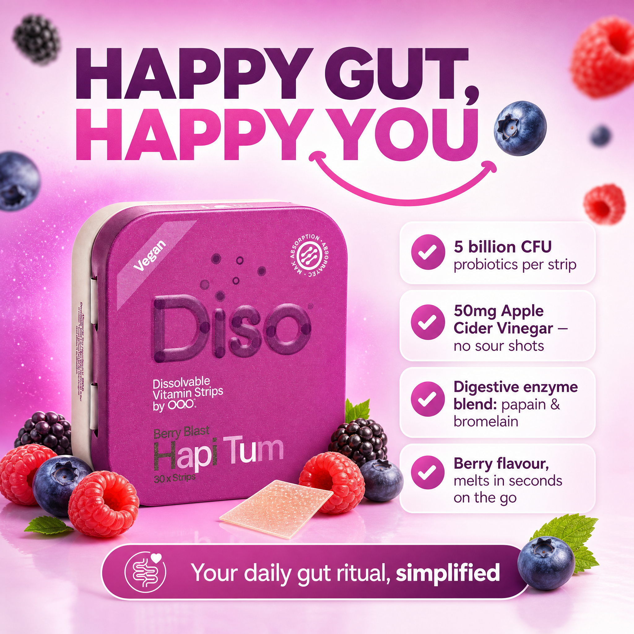 Diso Wellness Oral Strips Bundle – Sleep, Energy, Gut Health & Vitamin B12 | Dissolvable, No Water Needed