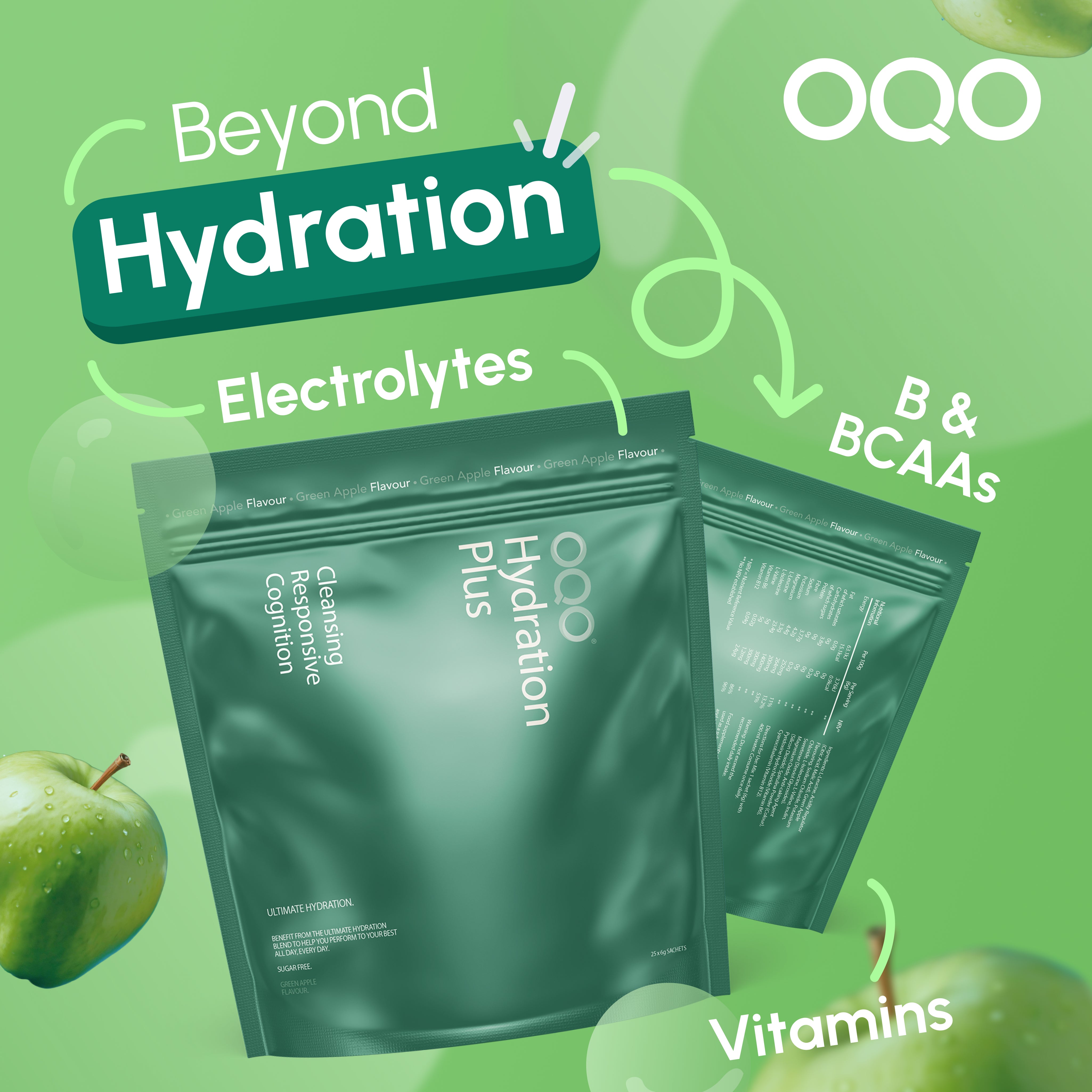 Hydration Plus Green Apple | Electrolyte Replenishment – OQO