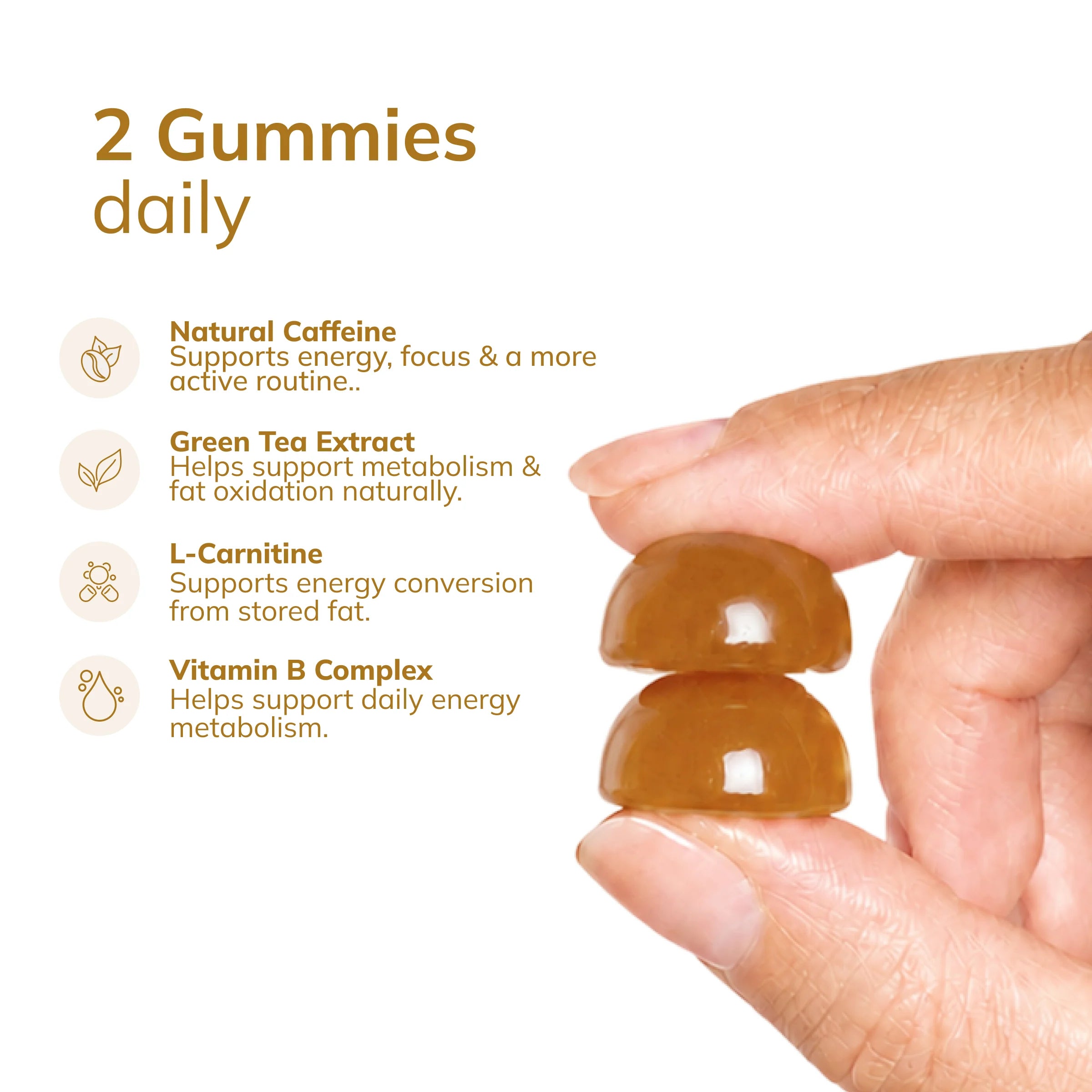 OQO® Thermogenic Gummies | Weight Management | Lemon