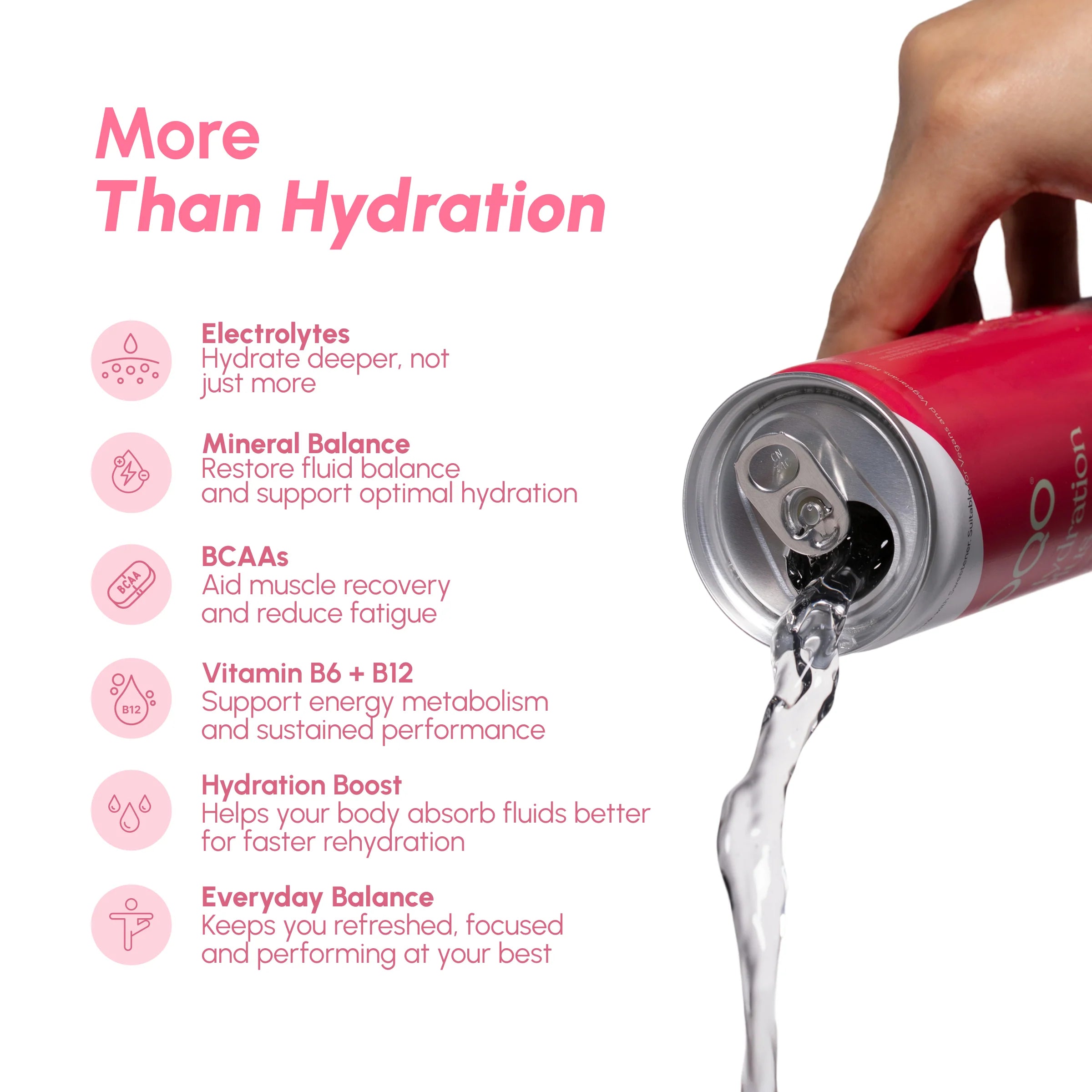 OQO® Hydration Plus Drink | Electrolyte & Hydration | Strawberry & Watermelon